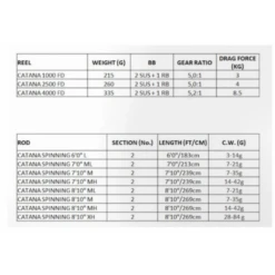 JAG Products Black Palm Saver